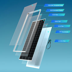 ACOPOWER 200 Watt 24 Volt 9BB Zelle monokristallines Solarmodul
