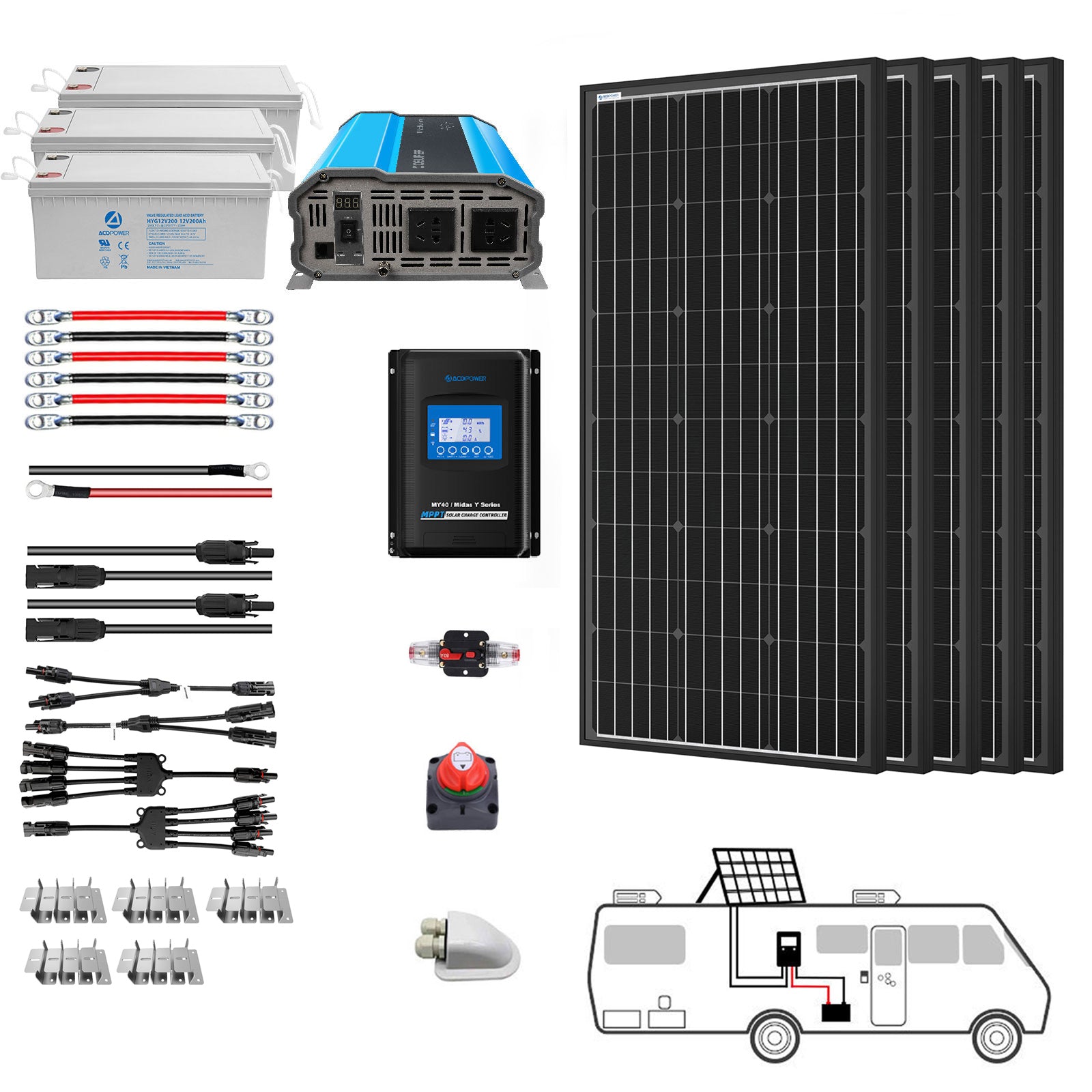 ACOPOWER 200W Mono-Wohnmobil-Solarsystem