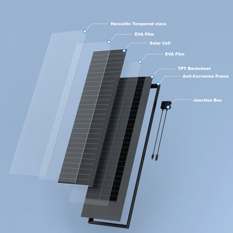 100 Watt 12 Vlot Slim Solar Panel