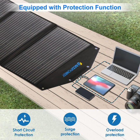 ACOPower Hocheffizienter 90-W-Koffer mit dreifach faltbarem Solarpanel-Kit