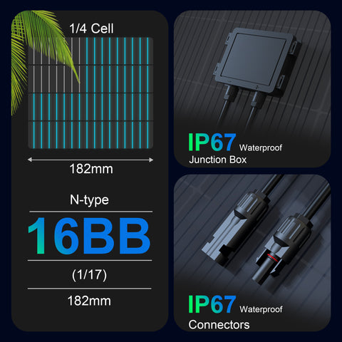 100 Watt 12 Vlot Slim Solar Panel