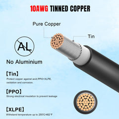 ACOPOWER 10/20/30FT 12AWG Bare Wire