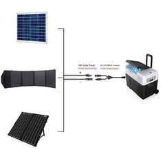 ACOPOWER Solar PV Cable,5.5mmx2.1mm to Solar PV Cable