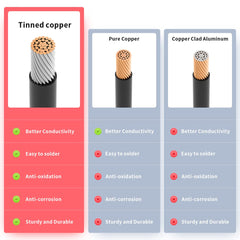 ACOPOWER HY-AS-MC 2-poliger industrieller Rundsteckverbinder für Solarpanel-Kabeladapter, schwarz 