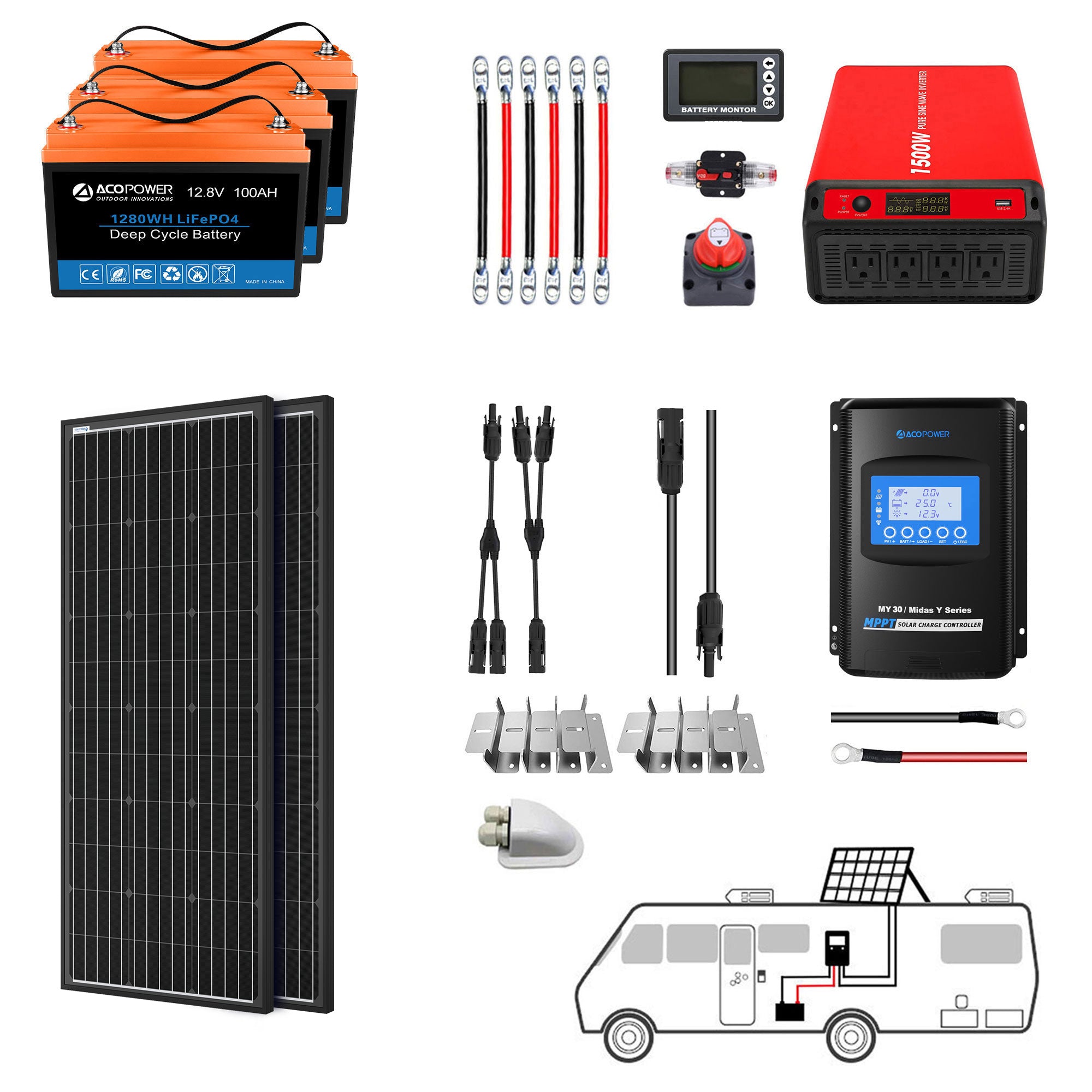 ACOPOWER Lithium-Batterie-Mono-Solarstrom-Komplettsystem mit Batterie und Wechselrichter für Wohnmobil-Boote, 12-V-Off-Grid-Kit