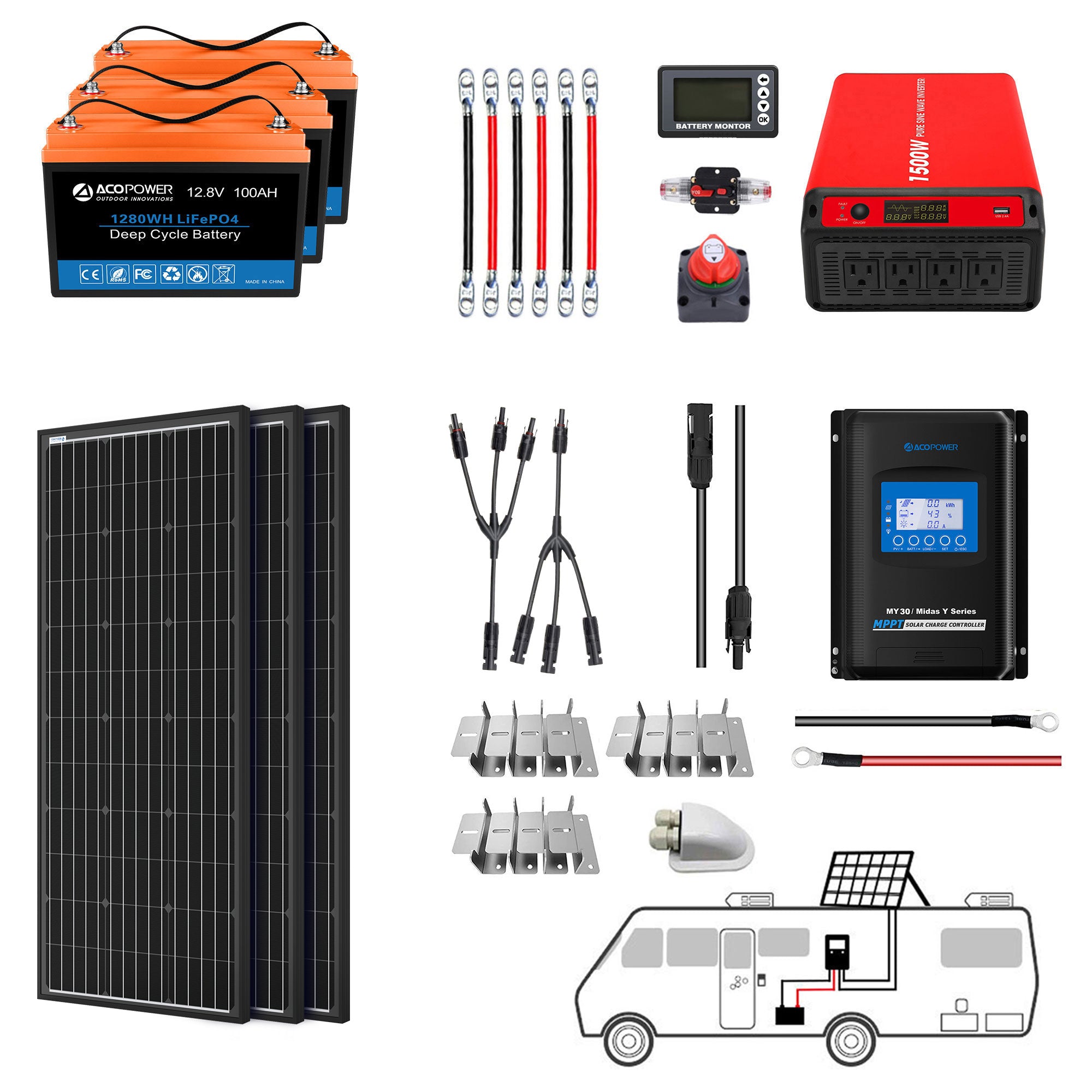 ACOPOWER Lithium-Batterie-Mono-Solarstrom-Komplettsystem mit Batterie und Wechselrichter für Wohnmobil-Boote, 12-V-Off-Grid-Kit