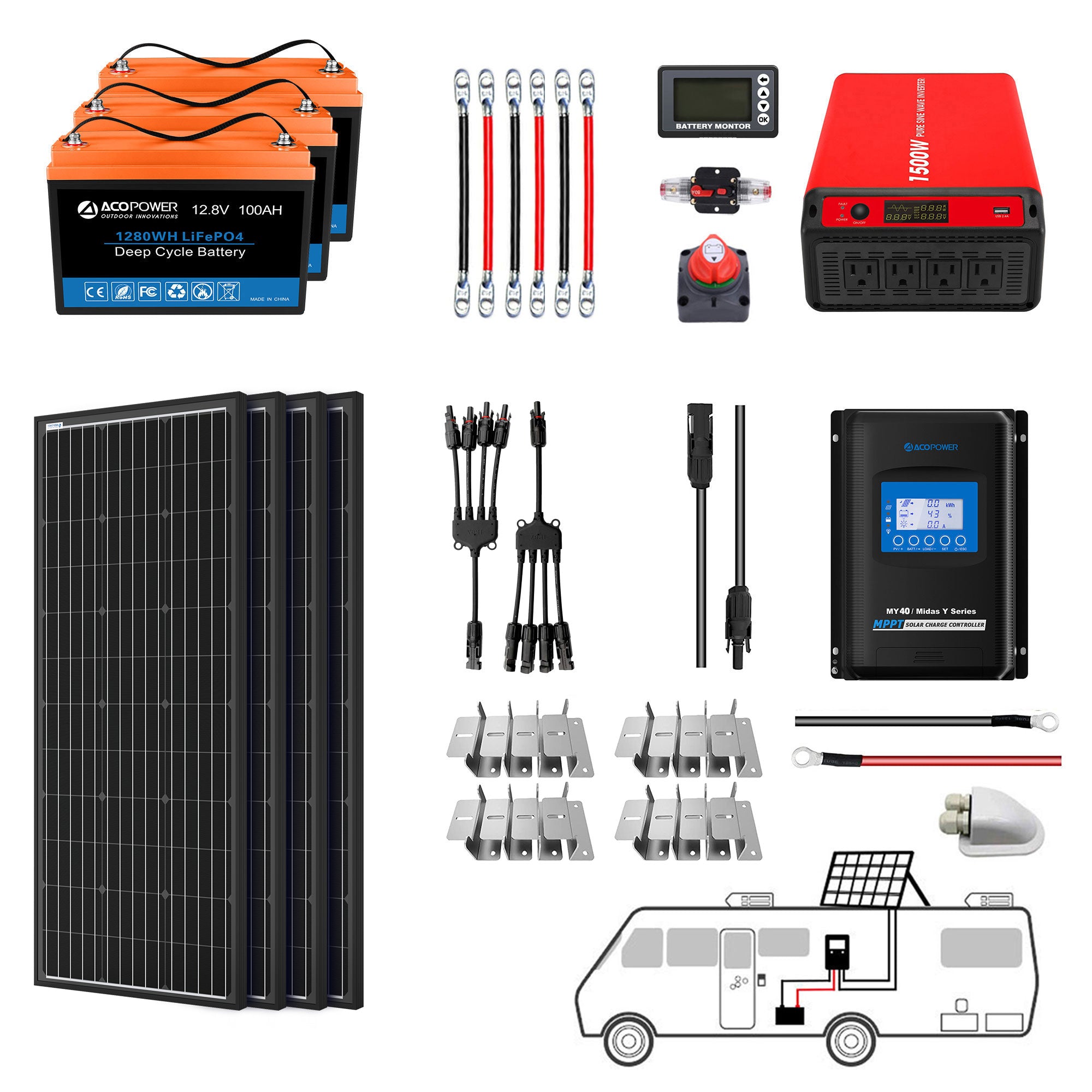 ACOPOWER Lithium-Batterie-Mono-Solarstrom-Komplettsystem mit Batterie und Wechselrichter für Wohnmobil-Boote, 12-V-Off-Grid-Kit