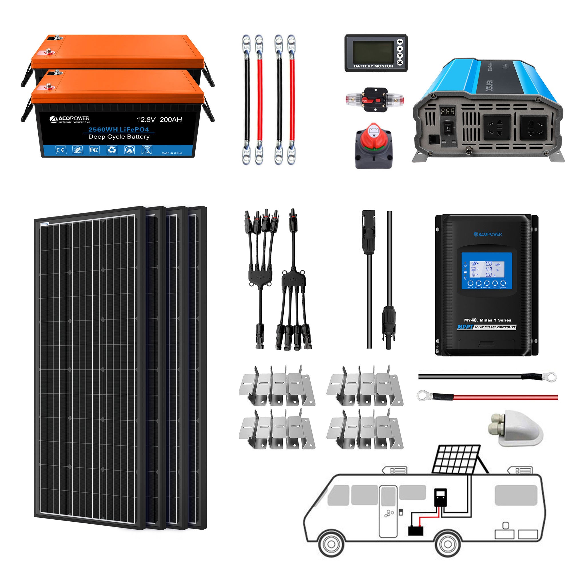 ACOPOWER Lithium-Batterie-Mono-Solarstrom-Komplettsystem mit Batterie und Wechselrichter für Wohnmobil-Boote, 12-V-Off-Grid-Kit