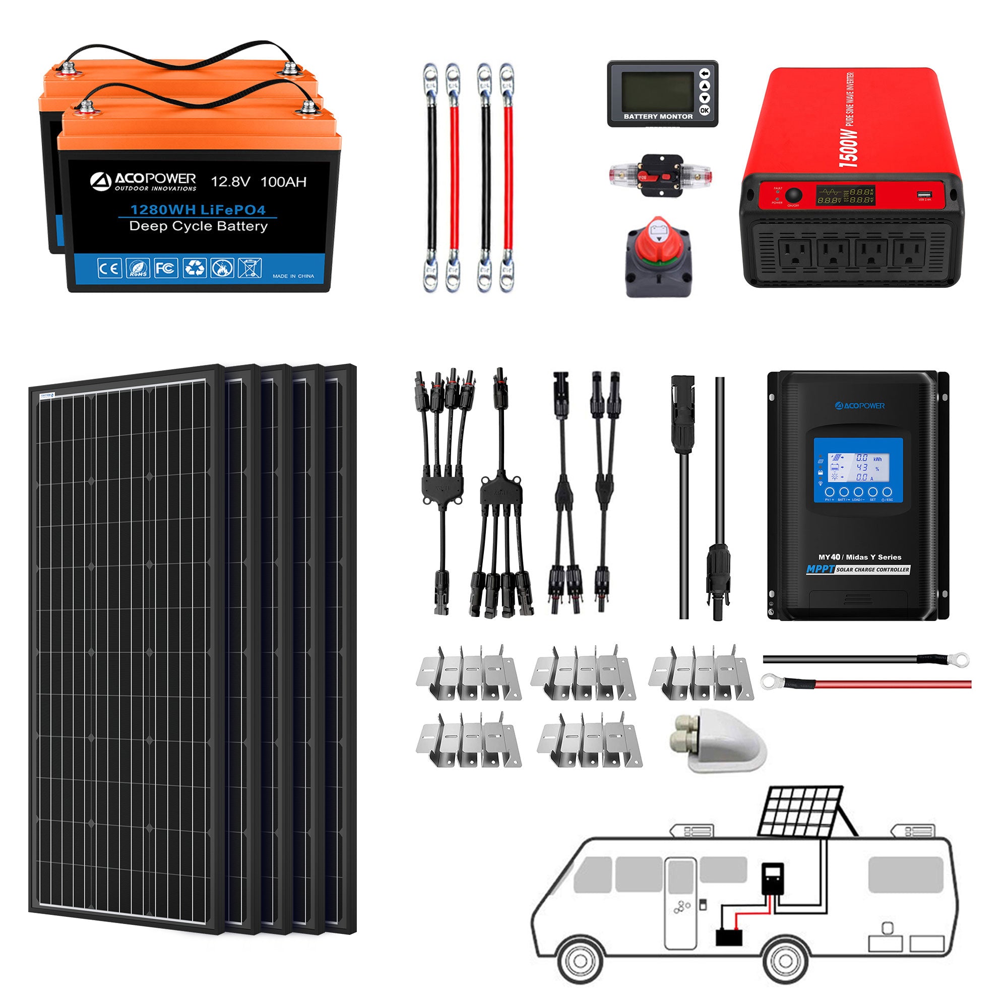 ACOPOWER Lithium-Batterie-Mono-Solarstrom-Komplettsystem mit Batterie und Wechselrichter für Wohnmobil-Boote, 12-V-Off-Grid-Kit