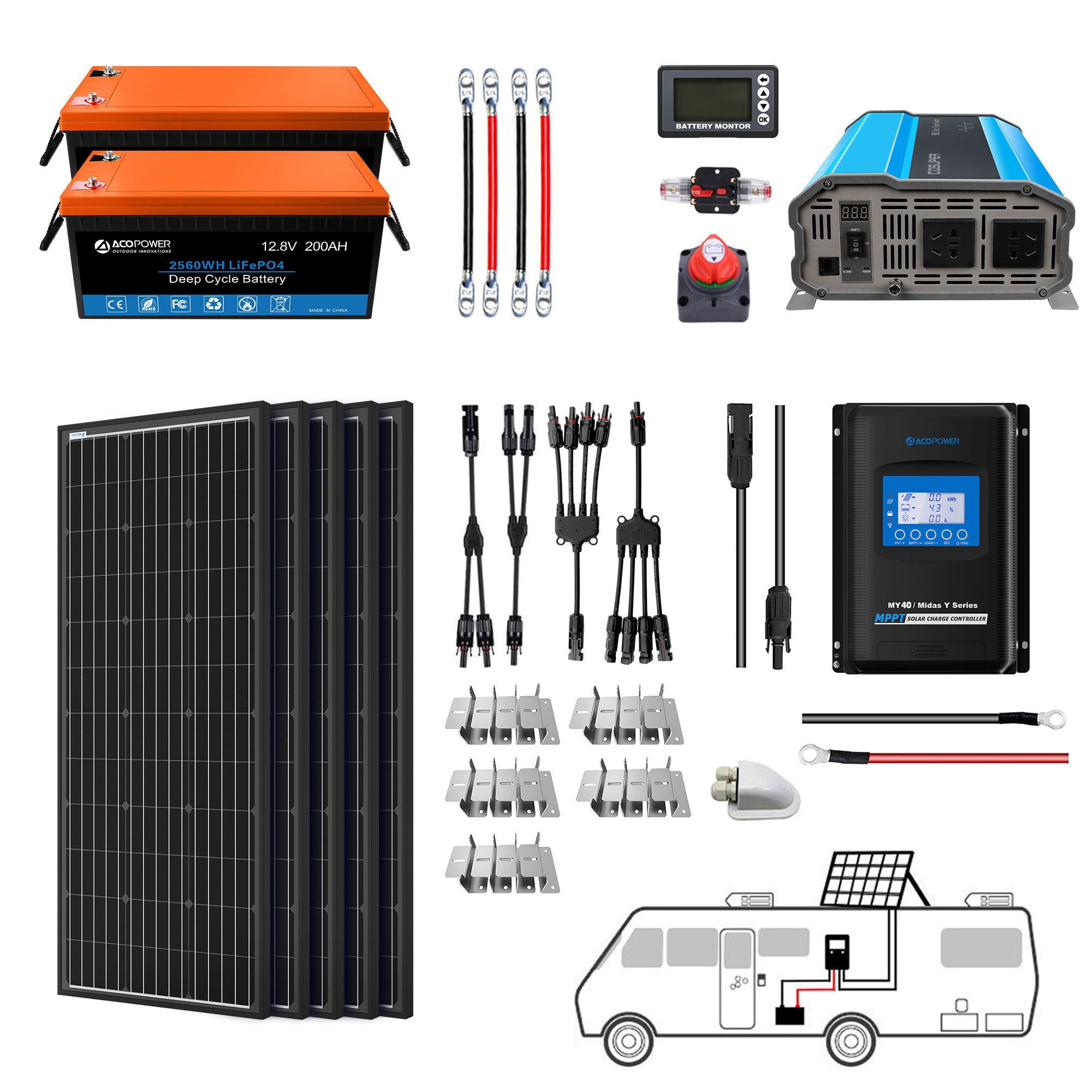 ACOPOWER Lithium-Batterie-Mono-Solarstrom-Komplettsystem mit Batterie und Wechselrichter für Wohnmobil-Boote, 12-V-Off-Grid-Kit