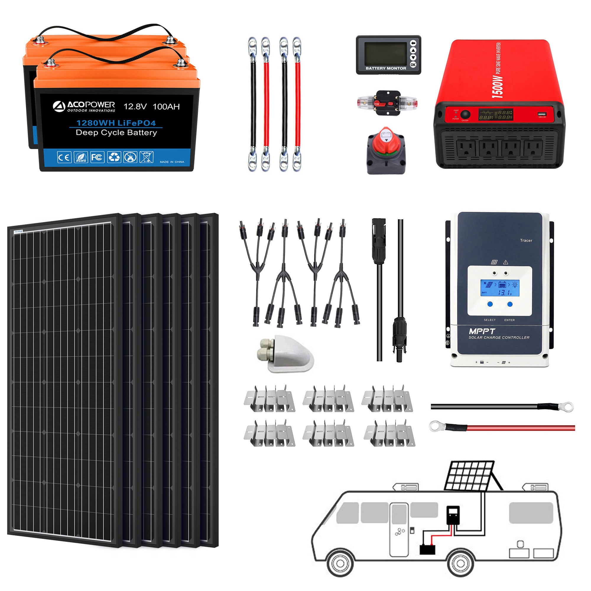 ACOPOWER Lithium-Batterie-Mono-Solarstrom-Komplettsystem mit Batterie und Wechselrichter für Wohnmobil-Boote, 12-V-Off-Grid-Kit