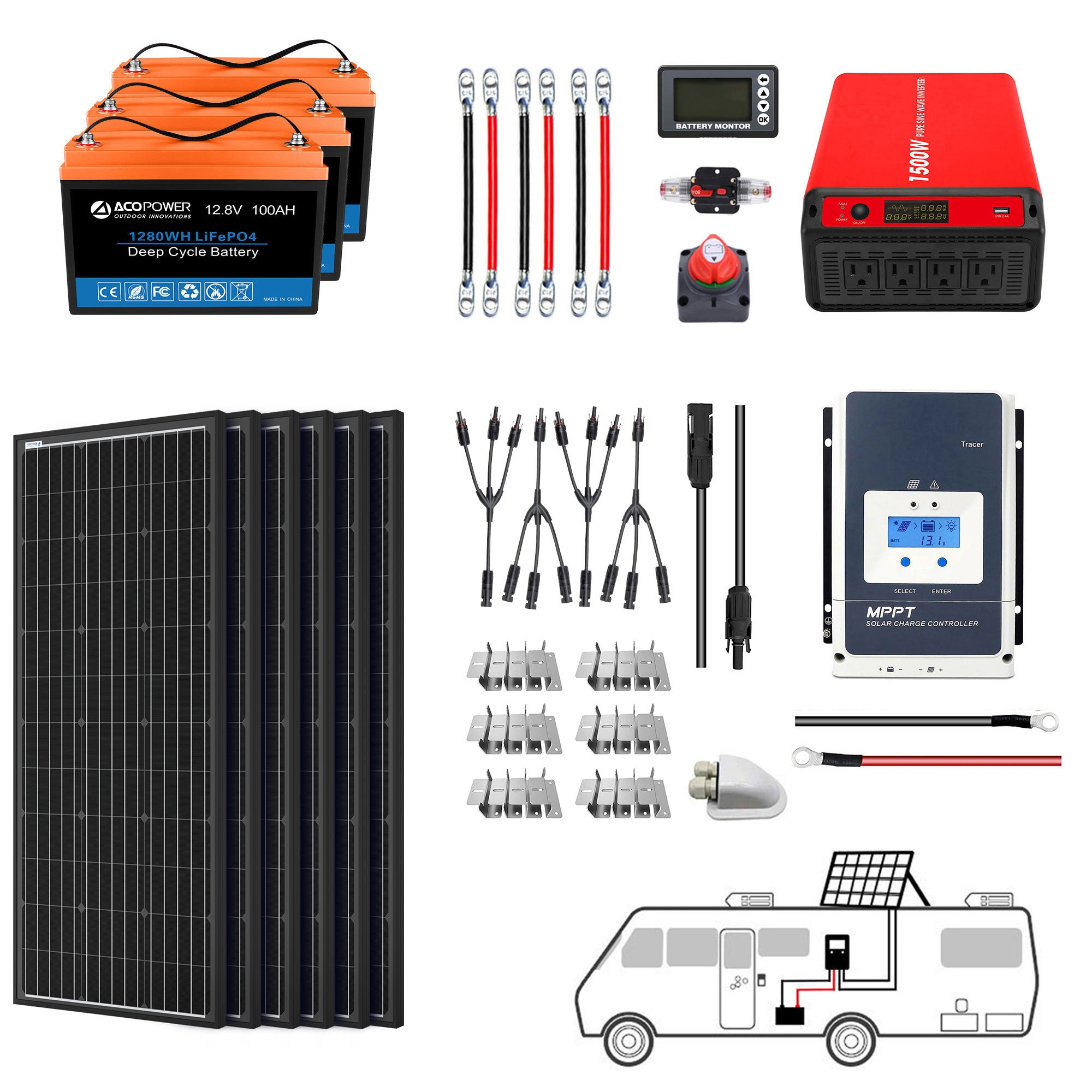 ACOPOWER Lithium-Batterie-Mono-Solarstrom-Komplettsystem mit Batterie und Wechselrichter für Wohnmobil-Boote, 12-V-Off-Grid-Kit