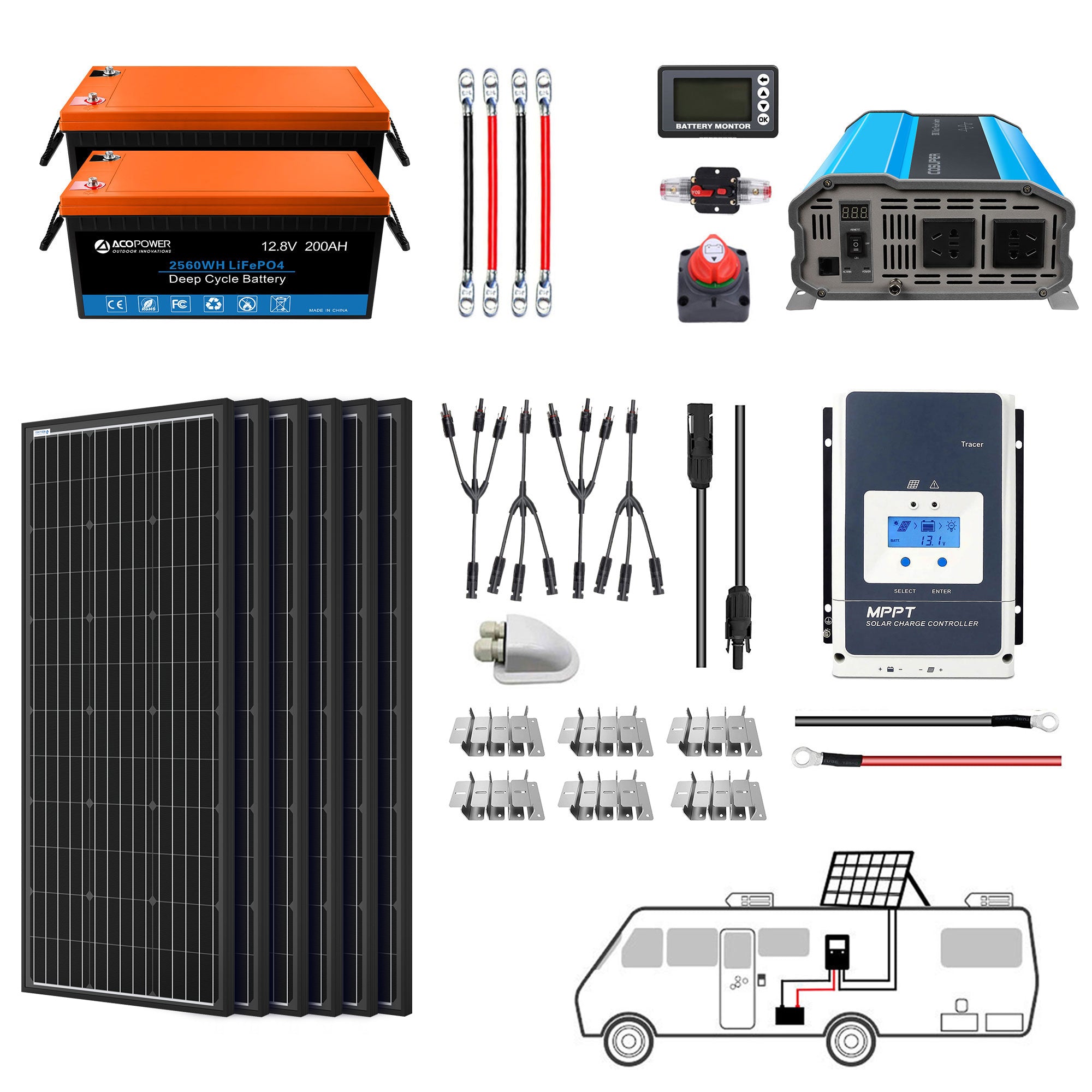 ACOPOWER Lithium-Batterie-Mono-Solarstrom-Komplettsystem mit Batterie und Wechselrichter für Wohnmobil-Boote, 12-V-Off-Grid-Kit