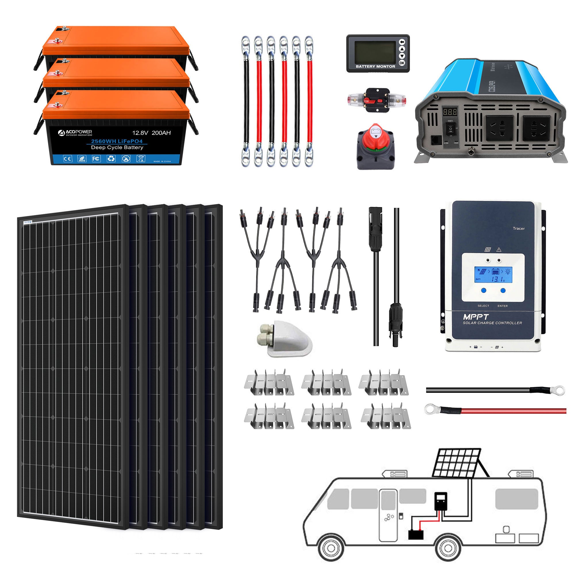ACOPOWER Lithium-Batterie-Mono-Solarstrom-Komplettsystem mit Batterie und Wechselrichter für Wohnmobil-Boote, 12-V-Off-Grid-Kit