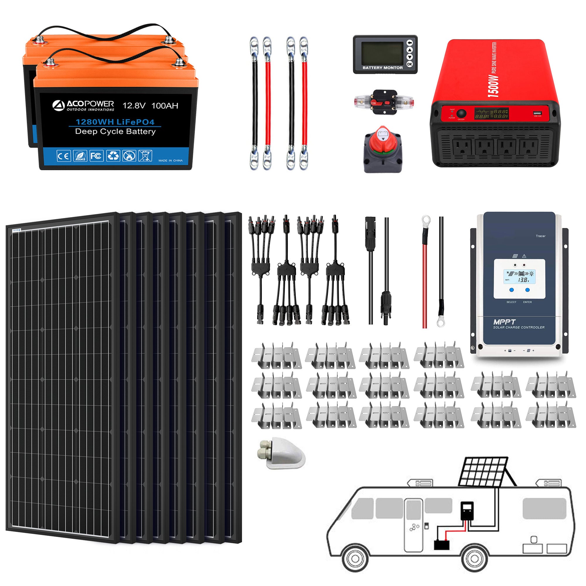ACOPOWER Lithium-Batterie-Mono-Solarstrom-Komplettsystem mit Batterie und Wechselrichter für Wohnmobil-Boote, 12-V-Off-Grid-Kit