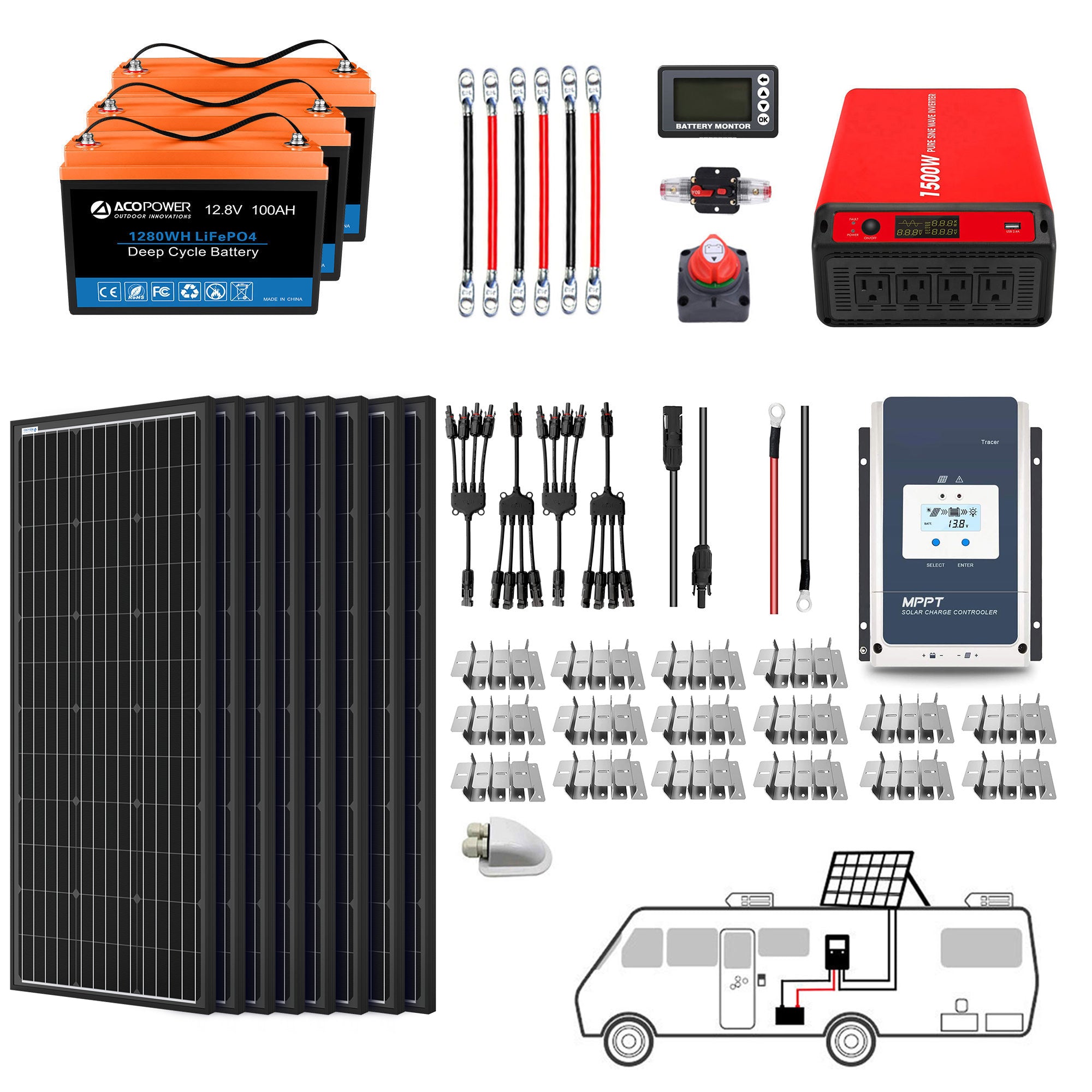 ACOPOWER Lithium-Batterie-Mono-Solarstrom-Komplettsystem mit Batterie und Wechselrichter für Wohnmobil-Boote, 12-V-Off-Grid-Kit