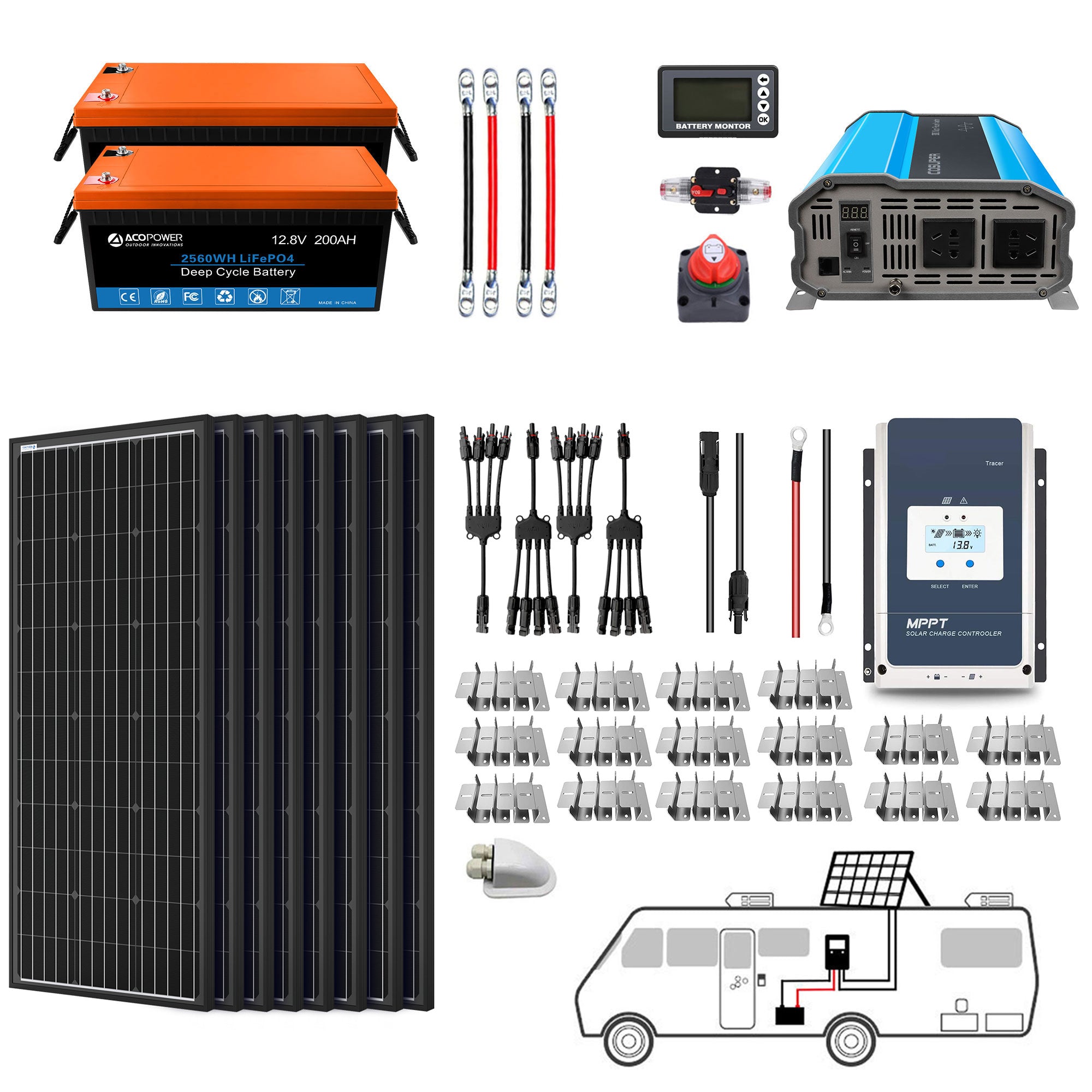 ACOPOWER Lithium-Batterie-Mono-Solarstrom-Komplettsystem mit Batterie und Wechselrichter für Wohnmobil-Boote, 12-V-Off-Grid-Kit