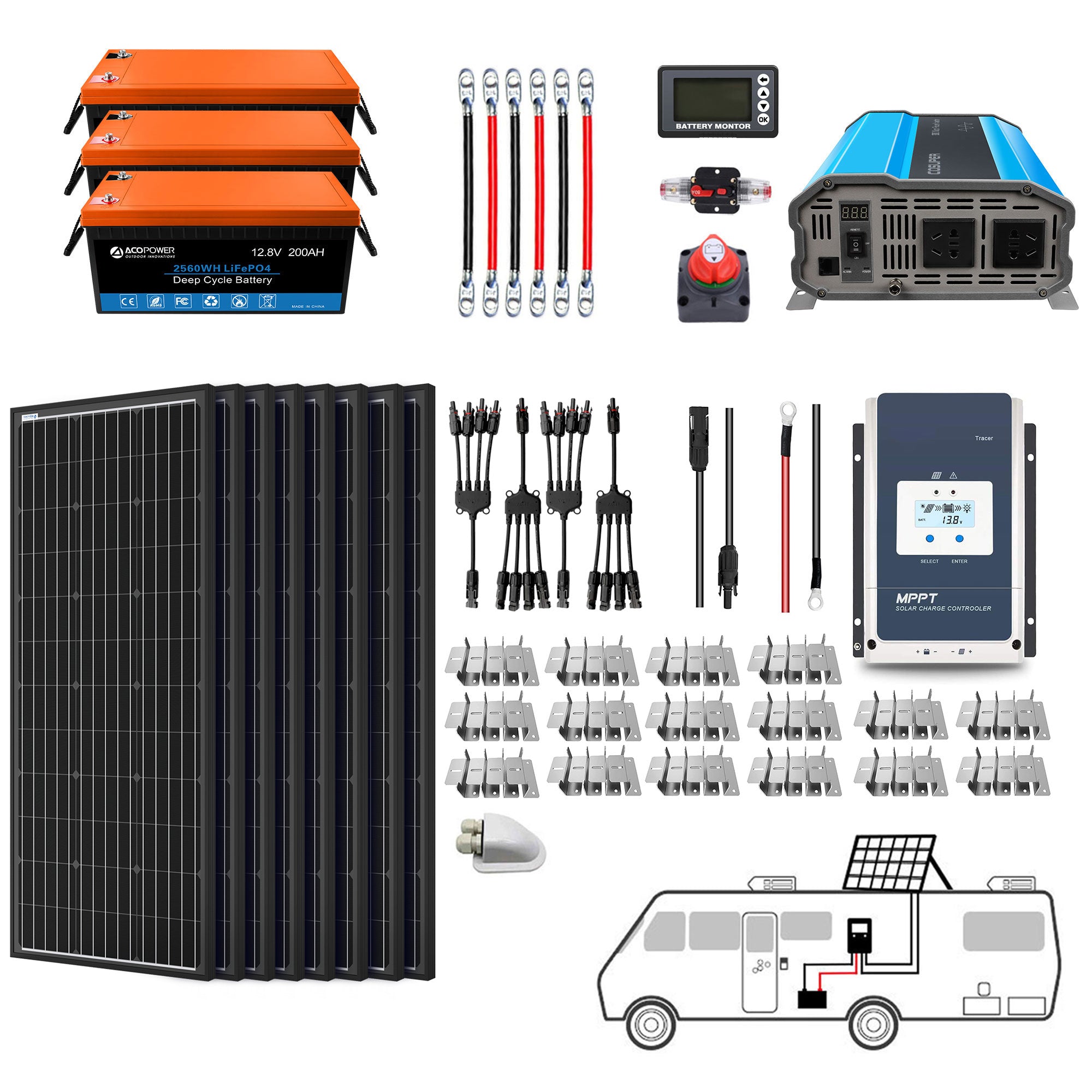 ACOPOWER Lithium-Batterie-Mono-Solarstrom-Komplettsystem mit Batterie und Wechselrichter für Wohnmobil-Boote, 12-V-Off-Grid-Kit