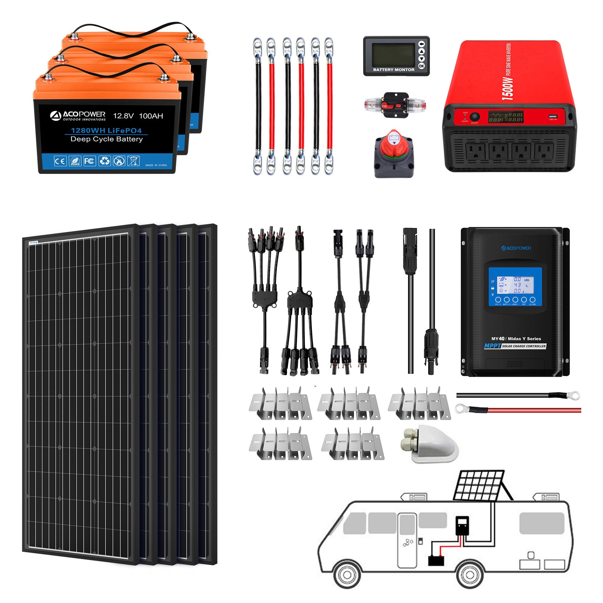 ACOPOWER Lithium-Batterie-Mono-Solarstrom-Komplettsystem mit Batterie und Wechselrichter für Wohnmobil-Boote, 12-V-Off-Grid-Kit