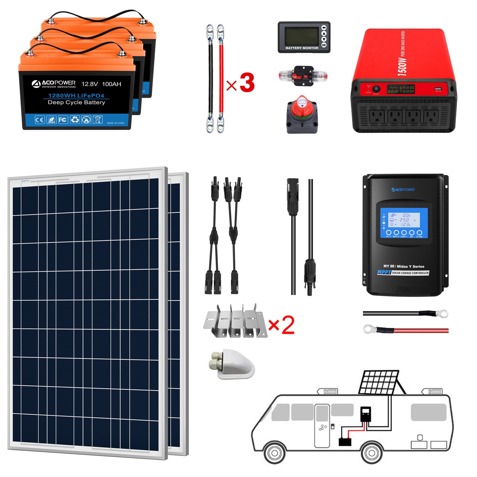 ACOPOWER Lithium Battery Polycrystalline Solar Power Complete System with Battery and Inverter for RV Boat 12V Off Grid Kit