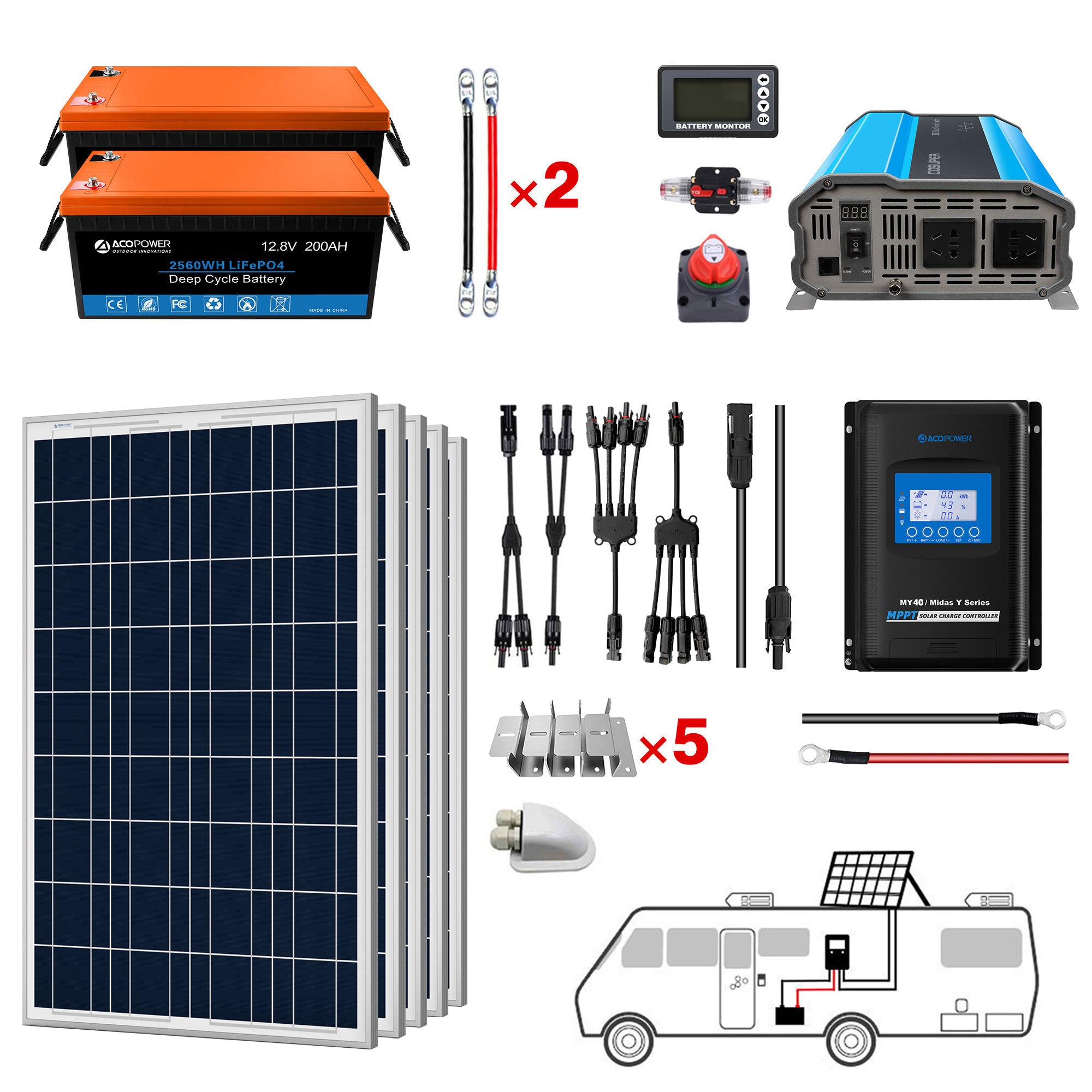 ACOPOWER Lithium-Batterie Polykristalline Solarstrom-Komplettsystem mit Batterie und Wechselrichter für Wohnmobil, Boot, 12 V Off Grid Kit