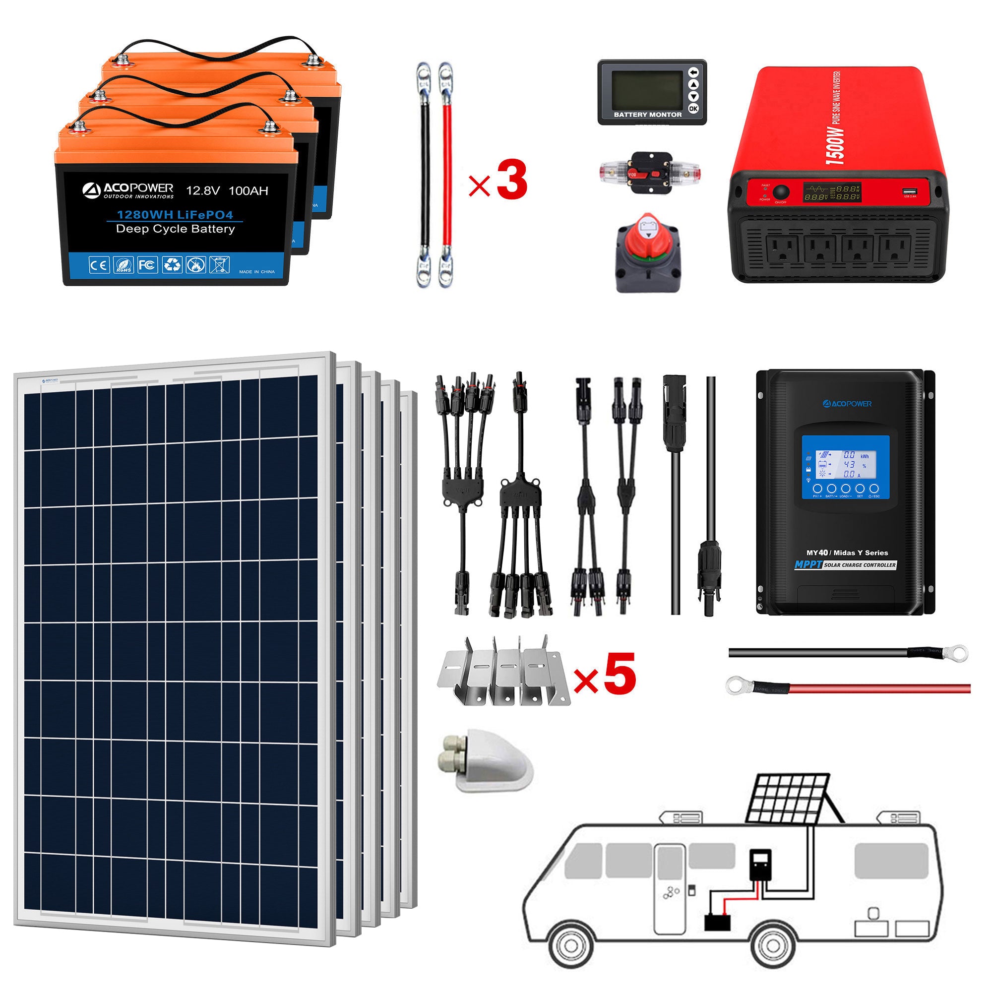 ACOPOWER Lithium Battery Polycrystalline Solar Power Complete System with Battery and Inverter for RV Boat 12V Off Grid Kit