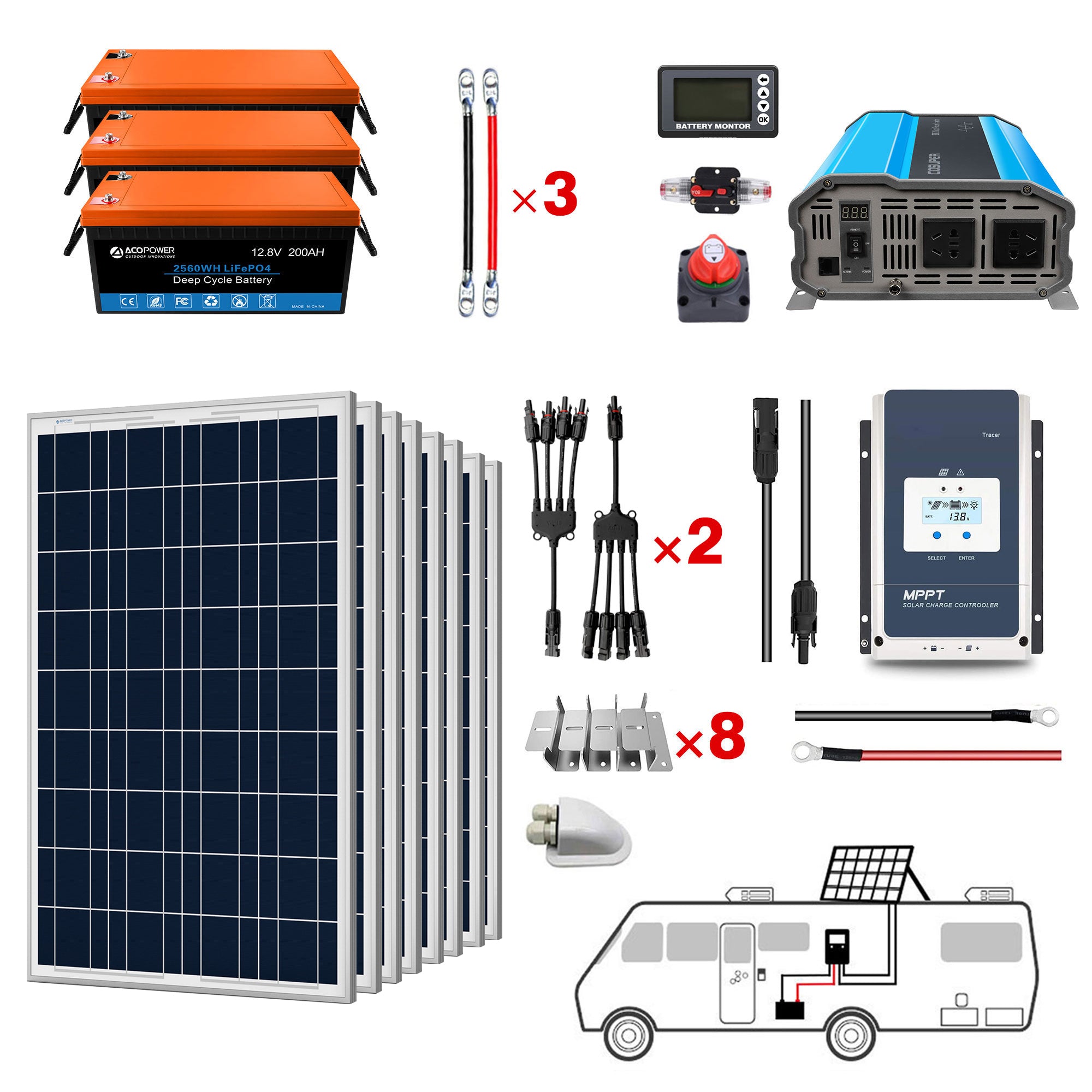 ACOPOWER Lithium-Batterie Polykristalline Solarstrom-Komplettsystem mit Batterie und Wechselrichter für Wohnmobil, Boot, 12 V Off Grid Kit
