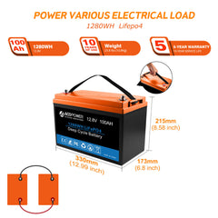 ACOPOWER Lithium-Batterie-Mono-Solarstrom-Komplettsystem mit Batterie und Wechselrichter für Wohnmobil-Boote, 12-V-Off-Grid-Kit