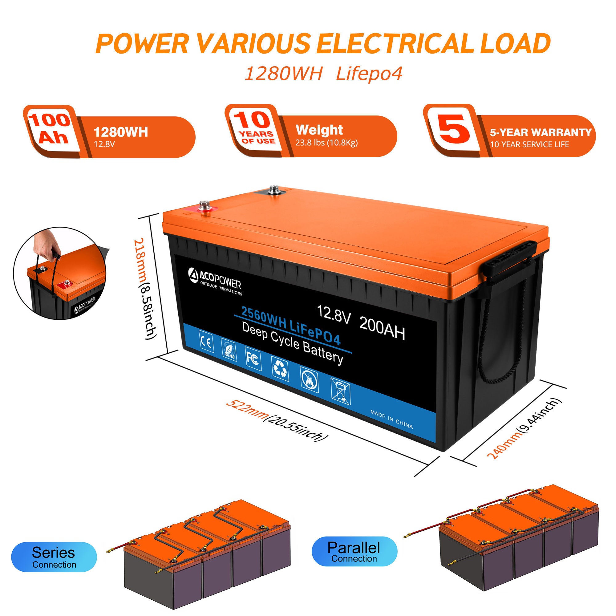 ACOPOWER Lithium-Batterie-Mono-Solarstrom-Komplettsystem mit Batterie und Wechselrichter für Wohnmobil-Boote, 12-V-Off-Grid-Kit