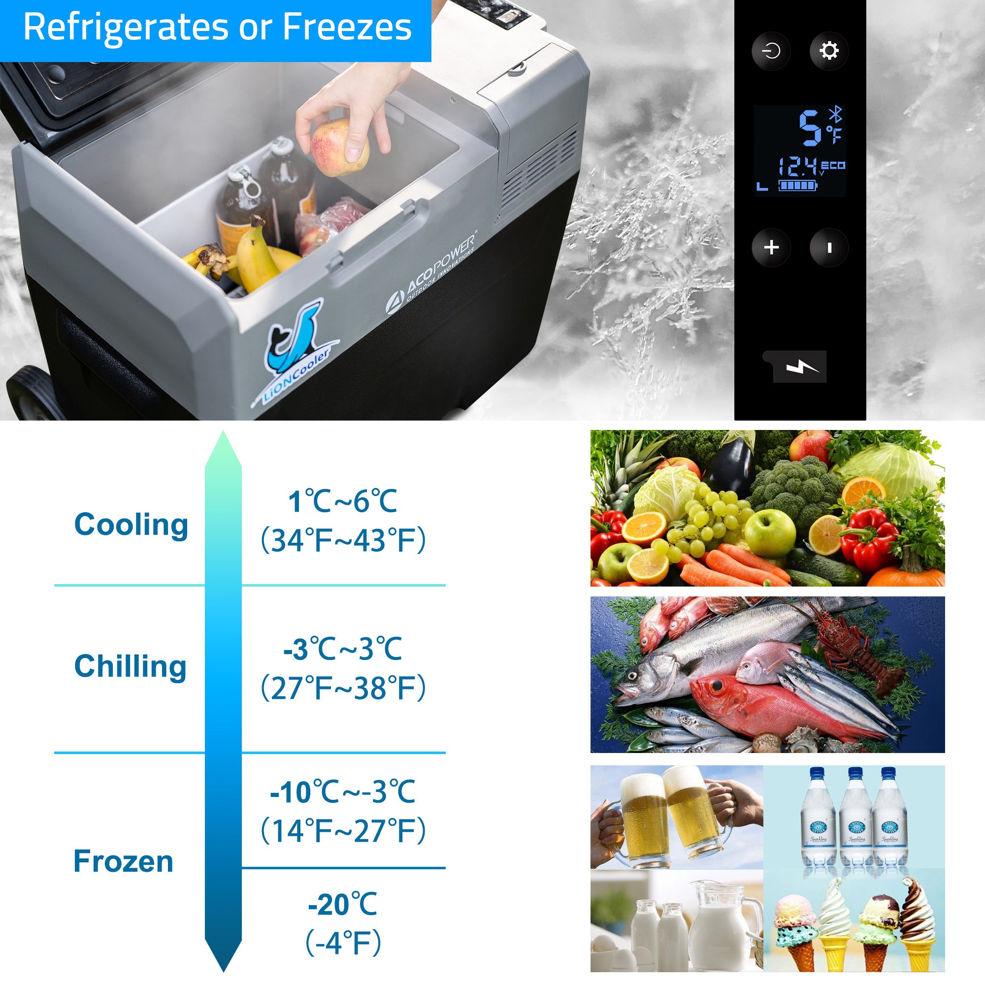 LiONCooler Pro tragbarer Solar-Kühlschrank mit Gefrierfach, 32 Quarts 