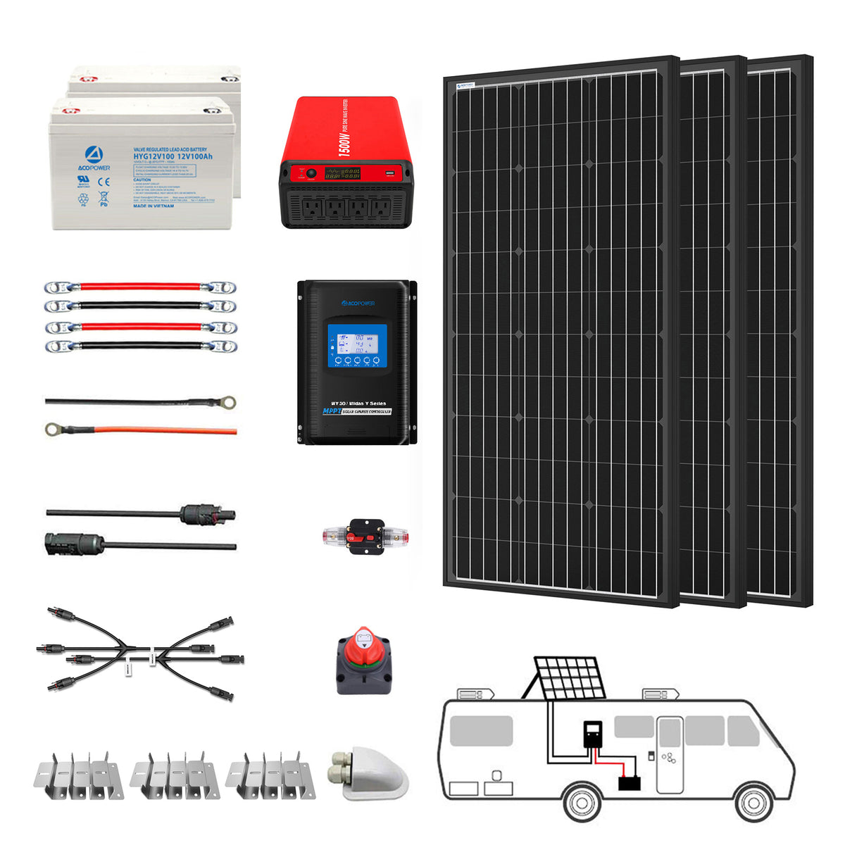 ACOPOWER 300W Mono-Wohnmobil-Solarsystem