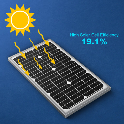 ACOPower 30W Mono-Solarpanel zum Laden von 12-Volt-Batterien