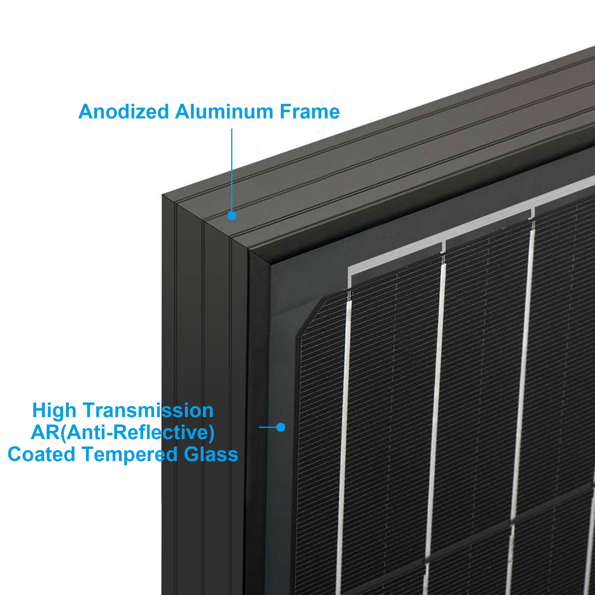 ACOPOWER 100 Watt Mono Solarmodul