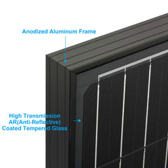 ACOPOWER 100 Watt Mono Solarmodul