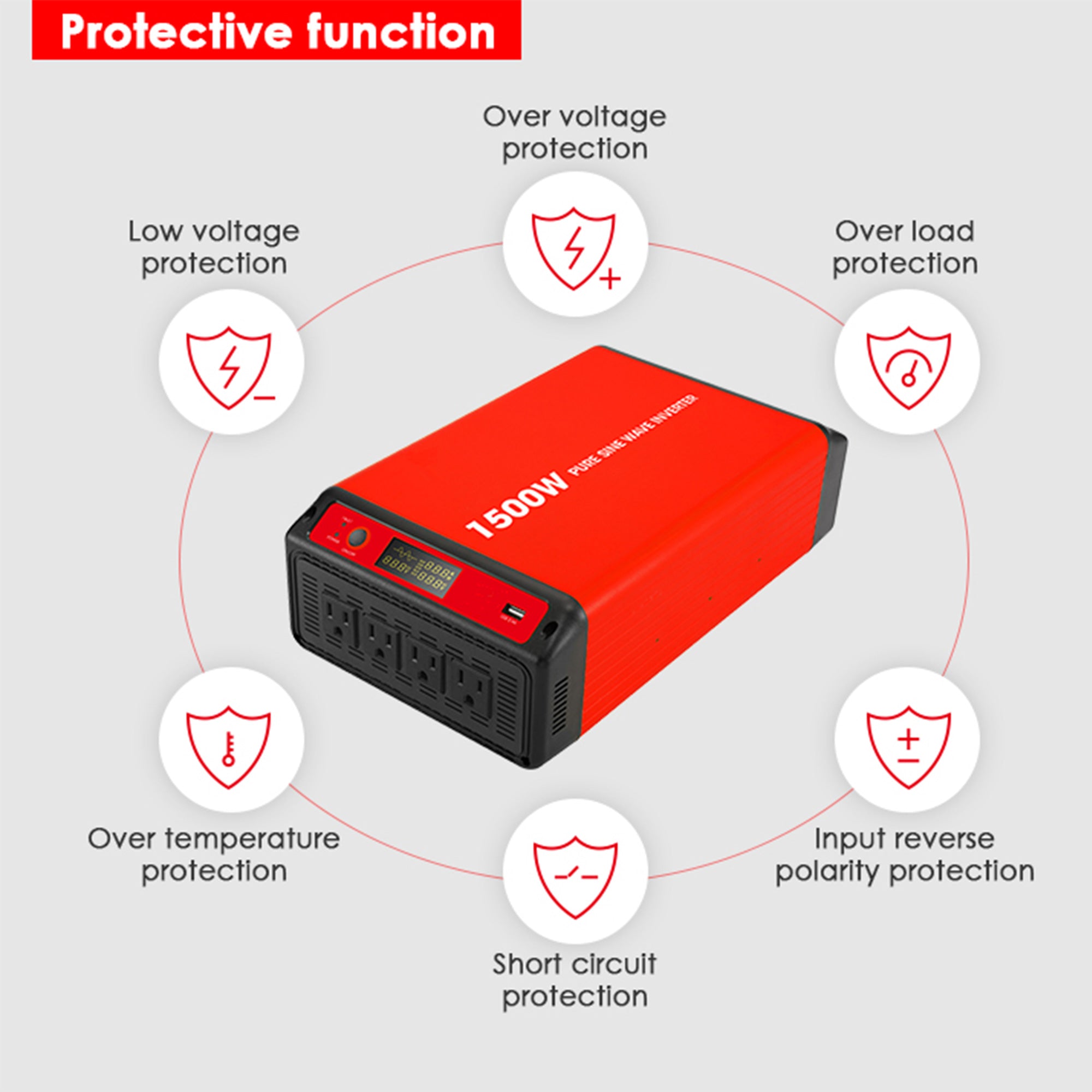 ACOPOWER 300W Mono-Wohnmobil-Solarsystem
